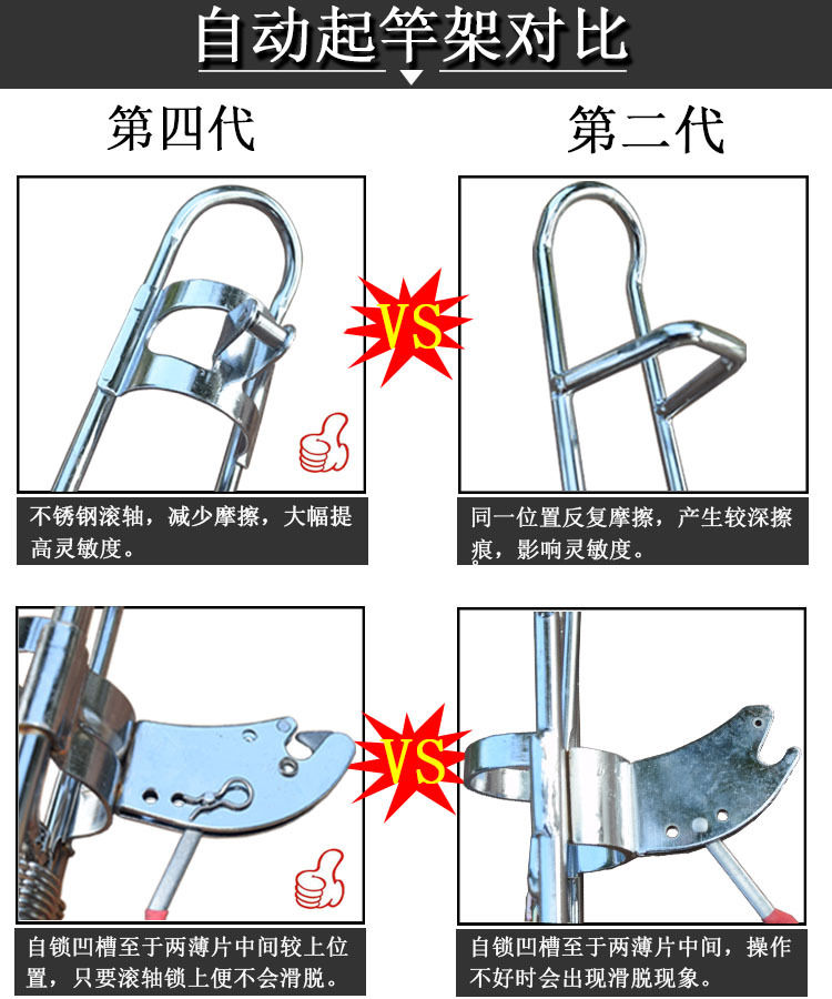 Patent Product Hunting Automatic Fishing Rod Sea Fishing Rod Bracket Telescopic Fishing Rod Casting Rods Floor Outlet Spring Bracket Fishing Pole Launching Device Fishing Gear Patent Product Hunting Automatic Fishing Rod Sea Fishing Rod Bracket Telescopic Fishing Rod Casting Rods Floor Outlet Spring Bracket Fishing Pole Launching Device Fishing Gear
