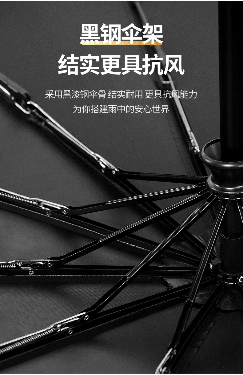 Full-Automatic Folding Umbrella Wholesale Men Large Size Double Women's Dual-Use Sun-Proof UV-Proof Sun Umbrella