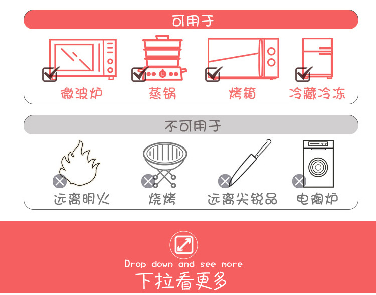 Jesus Survival Equipment Silicone Mold Good Luck Eating Chicken Tonight Fondant Cake Mold DIY Baking Tool Jesus Survival Equipment Silicone Mold Good Luck Eating Chicken Tonight Fondant Cake Mold DIY Baking Tool