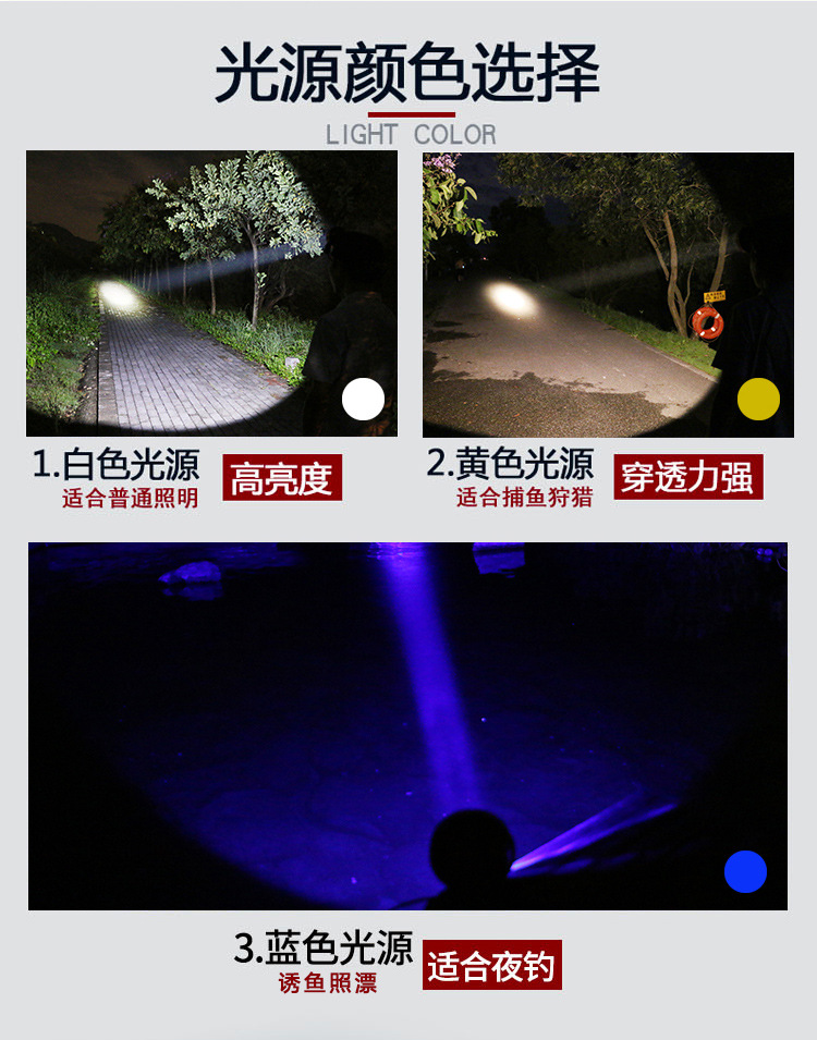 Headlight Strong Light Charging Super Bright Head-Mounted Flashlight Lithium Battery Waterproof USB Power Bank Night Fishing Led Hunting Miner's Lamp Headlight Strong Light Charging Super Bright Head-Mounted Flashlight Lithium Battery Waterproof USB Power Bank Night Fishing Led Hunting Miner's Lamp