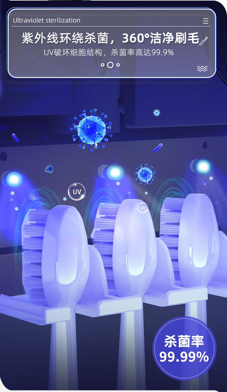 Intelligent Disinfection Toothbrush Holder Toothpaste Toothbrush Rack UV Sterilization Air-Dry Mildew-Proof Punch-Free Toothpaste Dispenser