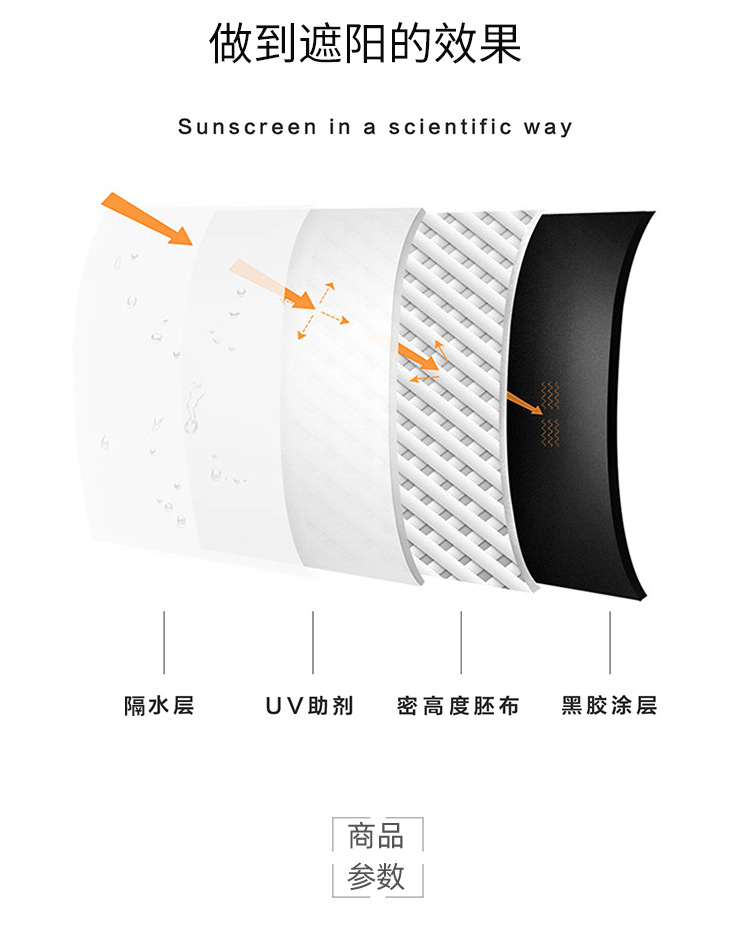 Umbrella Black Plastic Bear Umbrella UV-Proof Rain-Proof Dual-Use Sun Umbrella Gift AdvertisingUmbrella Custom Logo Spot Umbrella Black Plastic Bear Umbrella UV-Proof Rain-Proof Dual-Use Sun Umbrella Gift AdvertisingUmbrella Custom Logo Spot