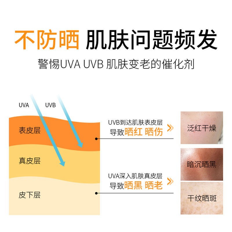 Fanzhen SPF50 High Power Sunscreen Sunscreen Lotion UV-Proof Waterproof Sweat-Proof Moisturizing Isolation Two-in-One