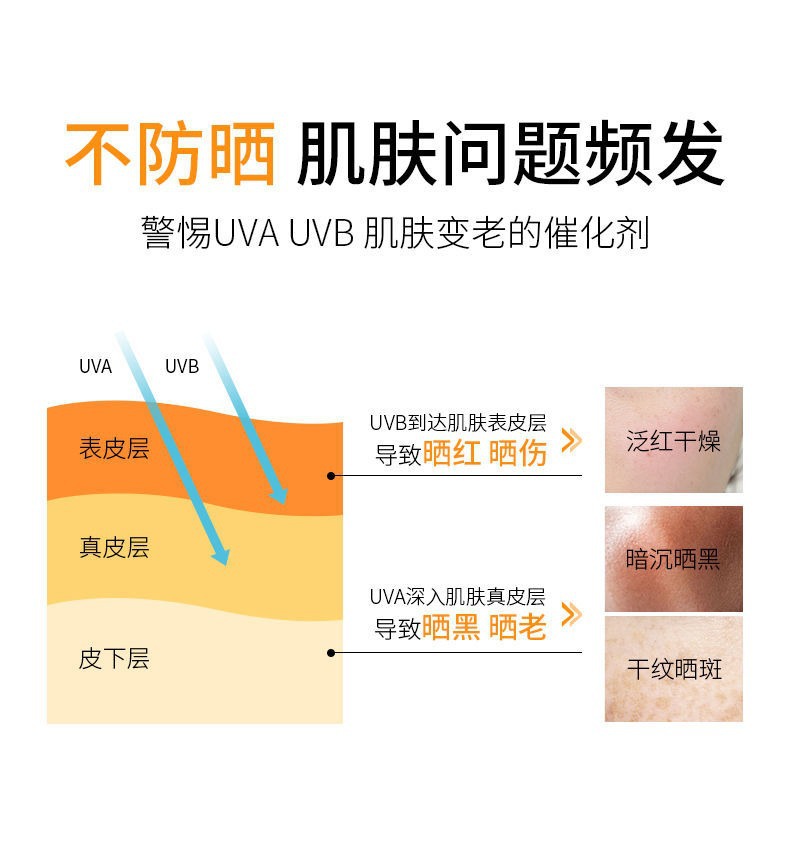 Fanzhen SPF50 High Power Sunscreen Sunscreen Lotion UV-Proof Waterproof Sweat-Proof Moisturizing Isolation Two-in-One