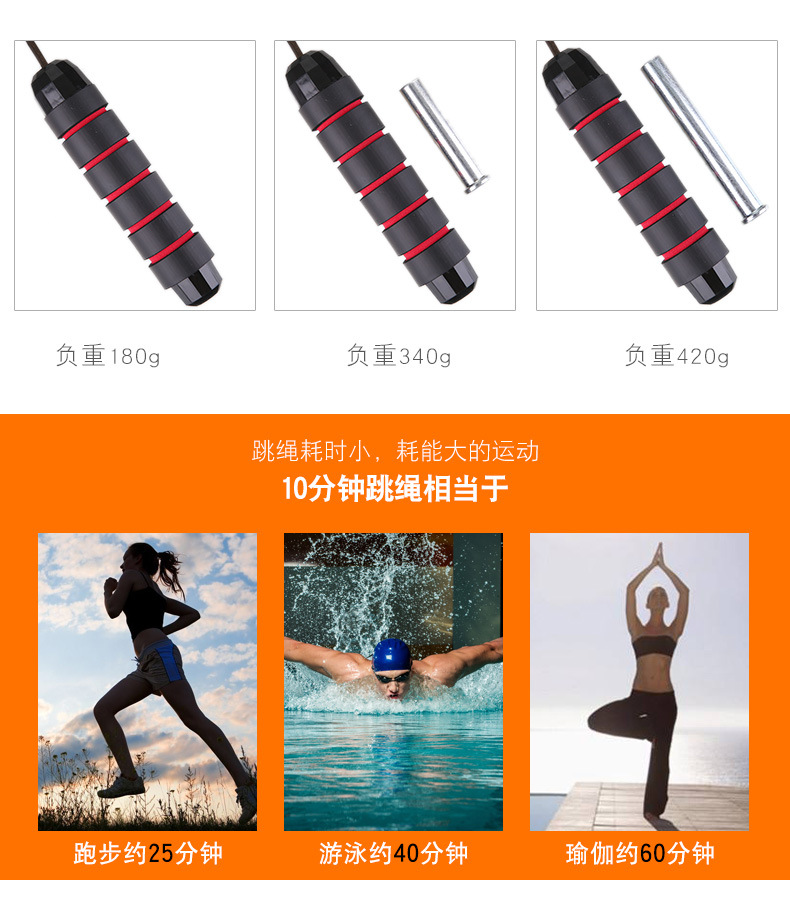 Popular Amazon Rope Skipping with Bearings Adult Student Senior High School Entrance Examination Skipping Rope Popular Amazon Rope Skipping with Bearings Adult Student Senior High School Entrance Examination Skipping Rope