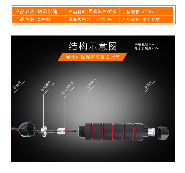 Popular Amazon Rope Skipping with Bearings Adult Student Senior High School Entrance Examination Skipping Rope Popular Amazon Rope Skipping with Bearings Adult Student Senior High School Entrance Examination Skipping Rope