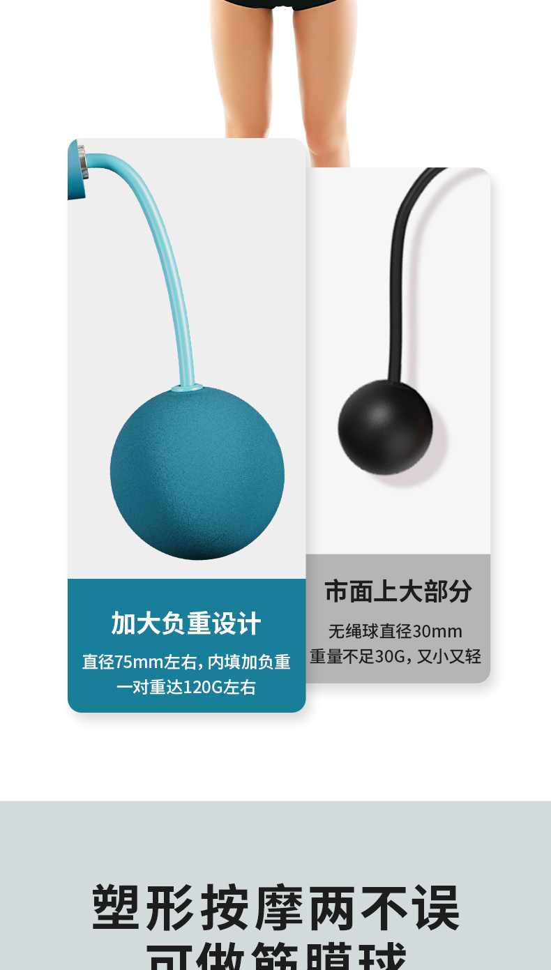 Dual-Purpose Rope Skipping Double Bearing Cordless Rope Skipping Device Indoor Sports Mute Cordless Big Ball Rope Skipping Female Wholesale