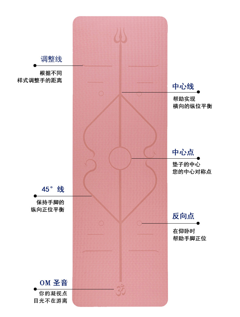 Two-Color Body Line TPE Yoga Mat Skipping Rope Mat Running Sports Fitness Yoga Mat Factory Wholesale Two-Color Body Line TPE Yoga Mat Skipping Rope Mat Running Sports Fitness Yoga Mat Factory Wholesale