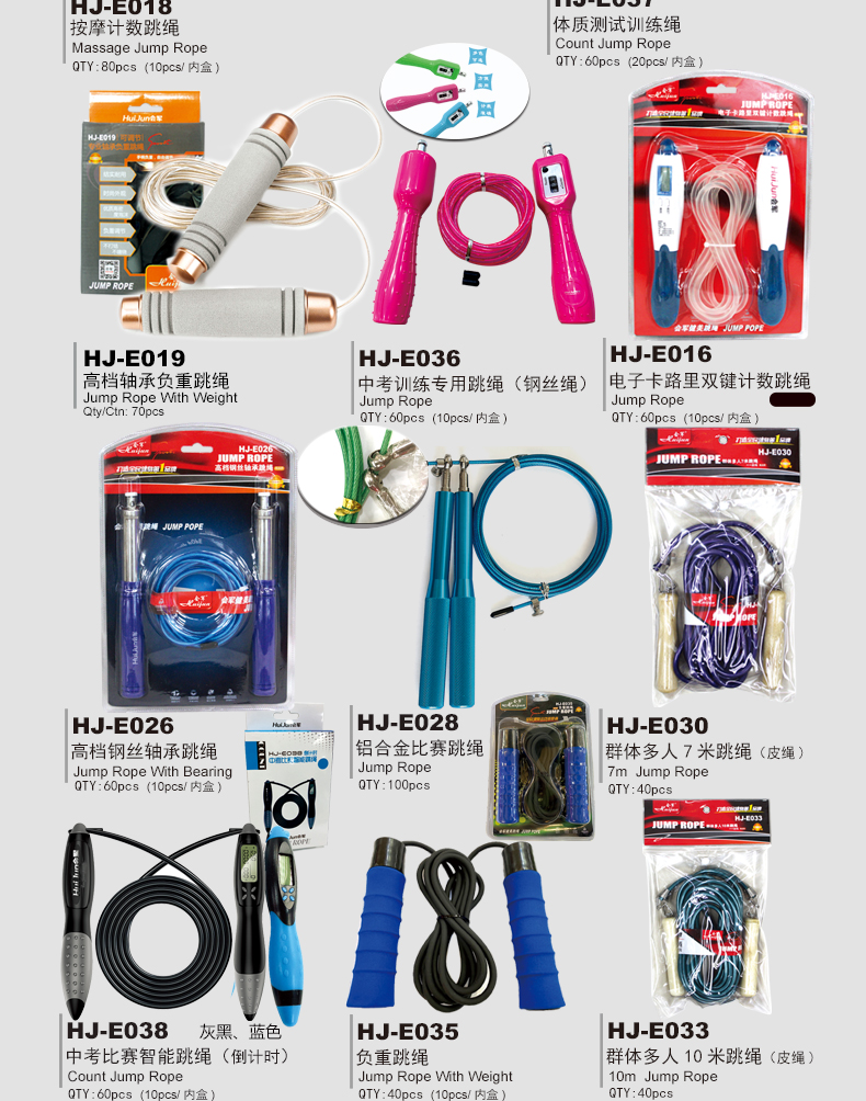 Multifunctional Electronic Skipping Rope with Counter Multifunctional Electronic Skipping Rope with Counter