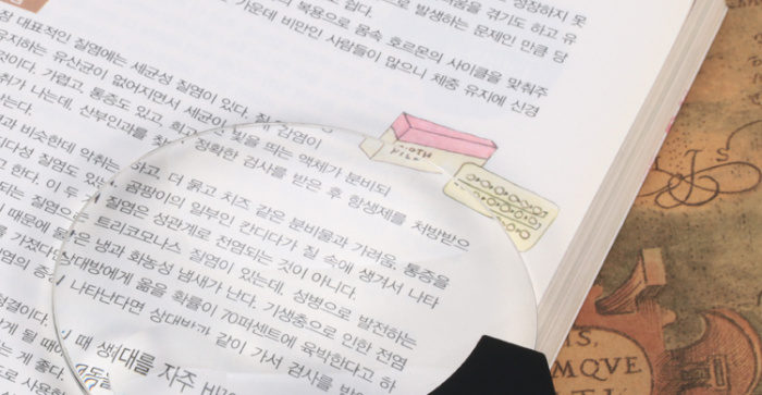 Hand-held magnifier with light diffuser with compass elderly elderly and children reading magnifier