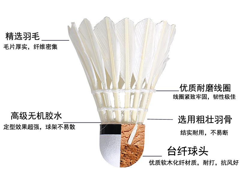 LEIJIAER 1001 Resistant to Playing Badminton Fiber Head Training Ball Badminton Family Entertainment 12 Pieces LEIJIAER 1001 Resistant to Playing Badminton Fiber Head Training Ball Badminton Family Entertainment 12 Pieces