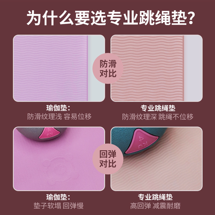 Rope Skipping Mat Shock Absorption Mute Sound Insulation Pad round Thickened Home Indoor Sports Buffer Yoga Mat Amazon