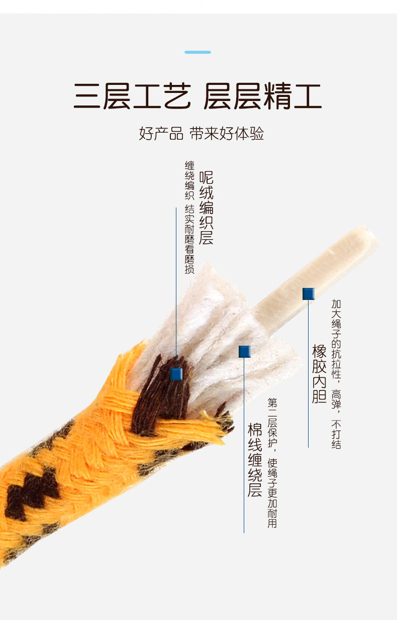 Children's Wooden Primary School Sports Kindergarten Beginner Boys and Girls Rope Skipping Wooden Handle Cotton Rope Children's Wooden Primary School Sports Kindergarten Beginner Boys and Girls Rope Skipping Wooden Handle Cotton Rope
