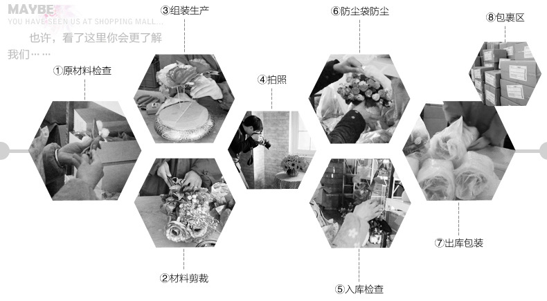 High simulation of single pulp supporting Hydrangea Hydrangea flowers wholesale wedding flower High simulation of single pulp supporting Hydrangea Hydrangea flowers wholesale wedding flower