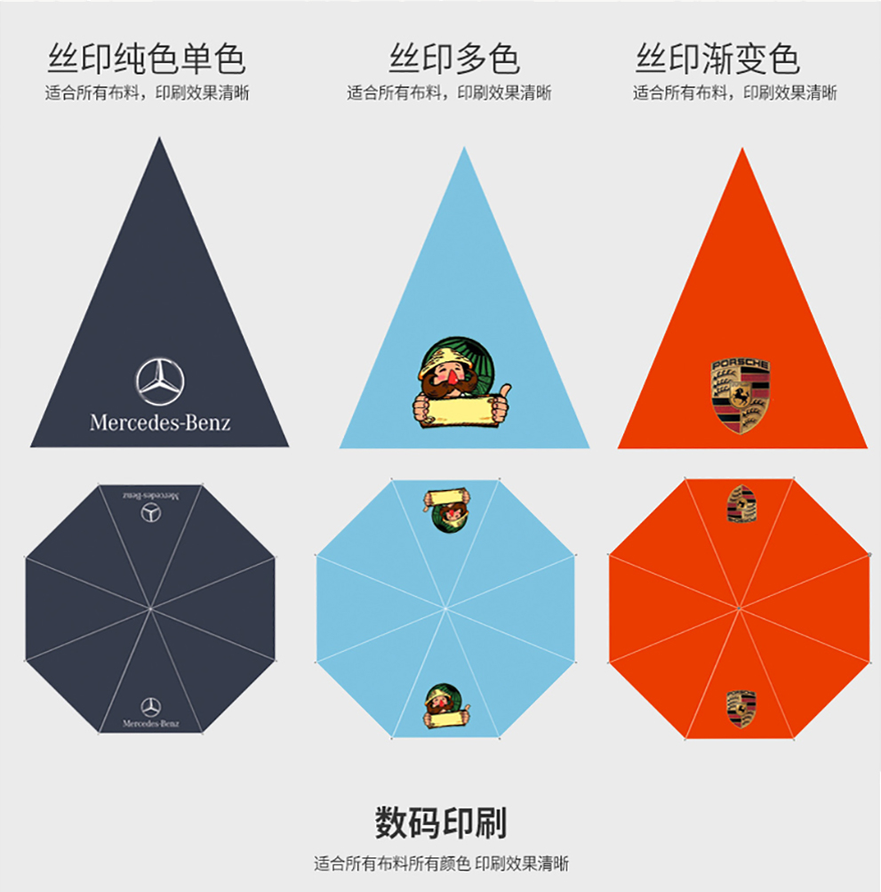 Advertising umbrella customized with strong wind resistant plain umbrella wholesale