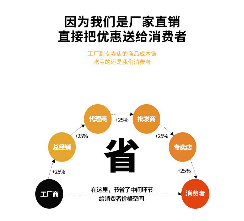 34-Inch Golf Umbrella Business Automatic Extra Large 3-4 People Extra Large Straight Umbrella 150cm Long Handle Advertising Umbrella Customization 34-Inch Golf Umbrella Business Automatic Extra Large 3-4 People Extra Large Straight Umbrella 150cm Long Handle Advertising Umbrella Customization