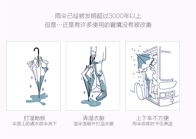 Creative car umbrella stand inverted umbrella a speakerphone type double inverted umbrella inverted umbrellay Creative car umbrella stand inverted umbrella a speakerphone type double inverted umbrella inverted umbrellay