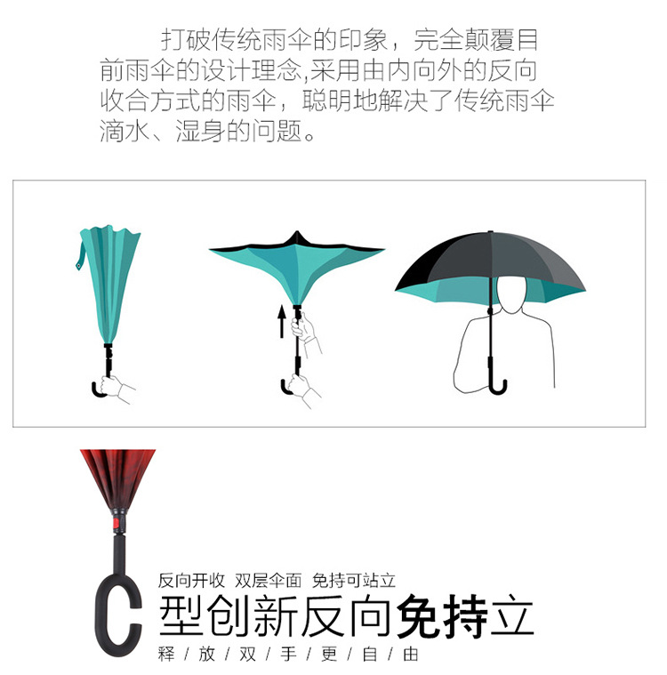 Creative car umbrella stand inverted umbrella a speakerphone type double inverted umbrella inverted umbrellay Creative car umbrella stand inverted umbrella a speakerphone type double inverted umbrella inverted umbrellay
