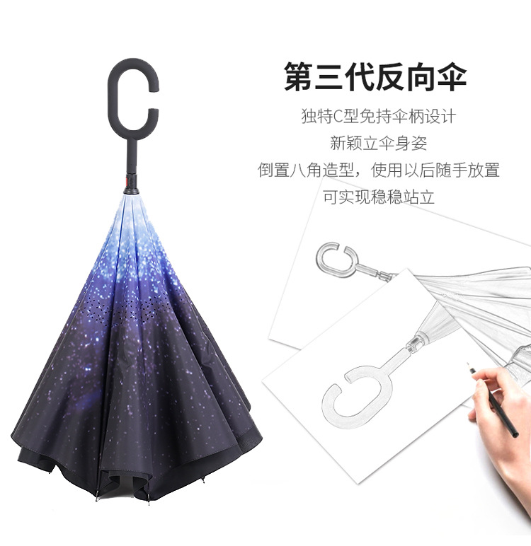Creative car umbrella stand inverted umbrella a speakerphone type double inverted umbrella inverted umbrellay Creative car umbrella stand inverted umbrella a speakerphone type double inverted umbrella inverted umbrellay