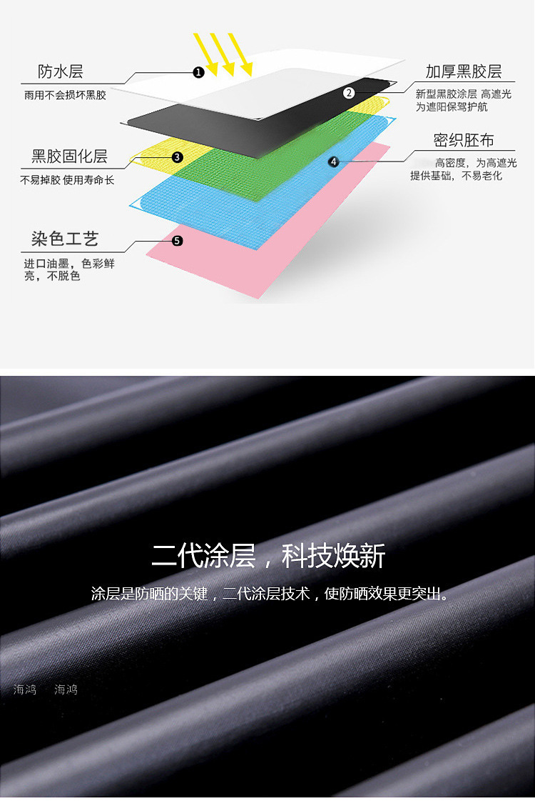 Umbrella Three Fold Water Blossom Umbrella Vinyl Umbrella Customized Logo Sun Umbrella Factory Direct Sales Umbrella Three Fold Water Blossom Umbrella Vinyl Umbrella Customized Logo Sun Umbrella Factory Direct Sales