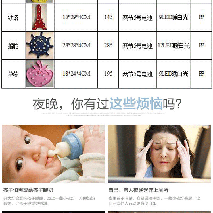 Factory Direct Sales New Ins Flamingo Unicorn Coconut Tree Five-Pointed Star Modeling Lamp Christmas Room Decorative Lights Factory Direct Sales New Ins Flamingo Unicorn Coconut Tree Five-Pointed Star Modeling Lamp Christmas Room Decorative Lights