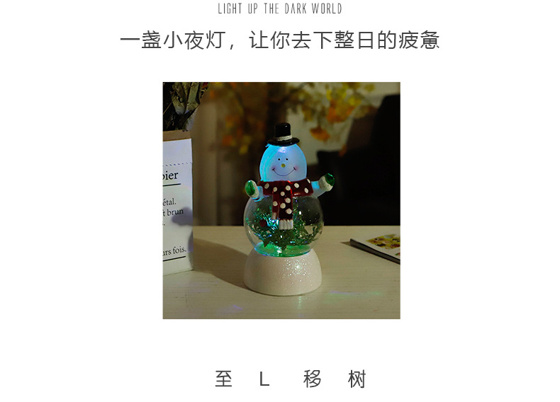 JYX-009 Christmas Decoration Novelty Creative Electronic Products Christmas Tree Christmas Snowflake European-Style Ornaments JYX-009 Christmas Decoration Novelty Creative Electronic Products Christmas Tree Christmas Snowflake European-Style Ornaments