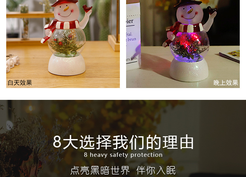 JYX-009 Christmas Decoration Novelty Creative Electronic Products Christmas Tree Christmas Snowflake European-Style Ornaments JYX-009 Christmas Decoration Novelty Creative Electronic Products Christmas Tree Christmas Snowflake European-Style Ornaments