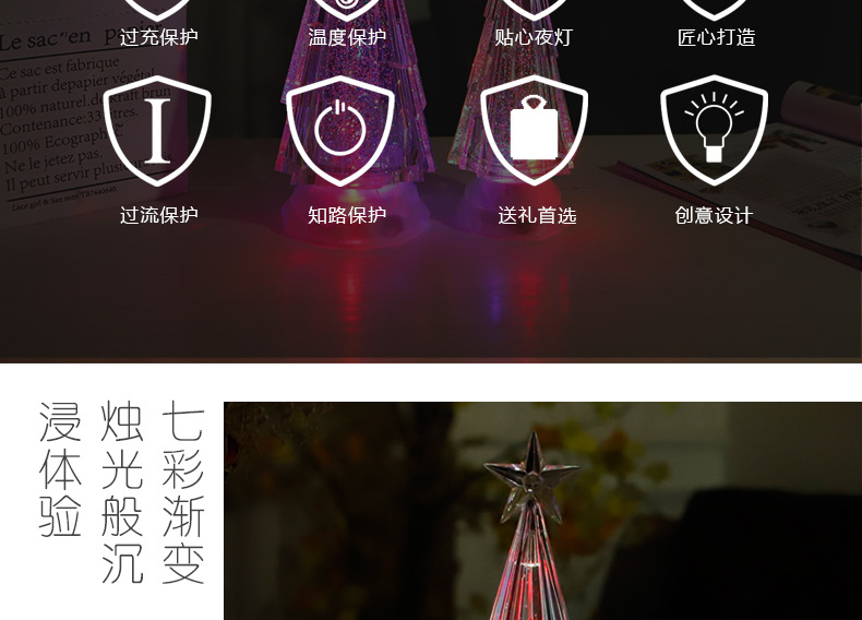 WDL-1855 Ice Water Christmas Tree Christmas Decoration Christmas Gift Christmas Craftwork USB Night Light WDL-1855 Ice Water Christmas Tree Christmas Decoration Christmas Gift Christmas Craftwork USB Night Light