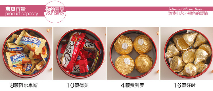 Creative candy box European marriage 75 round tinplate baby full moon hi egg candy box festive supplies Creative candy box European marriage 75 round tinplate baby full moon hi egg candy box festive supplies