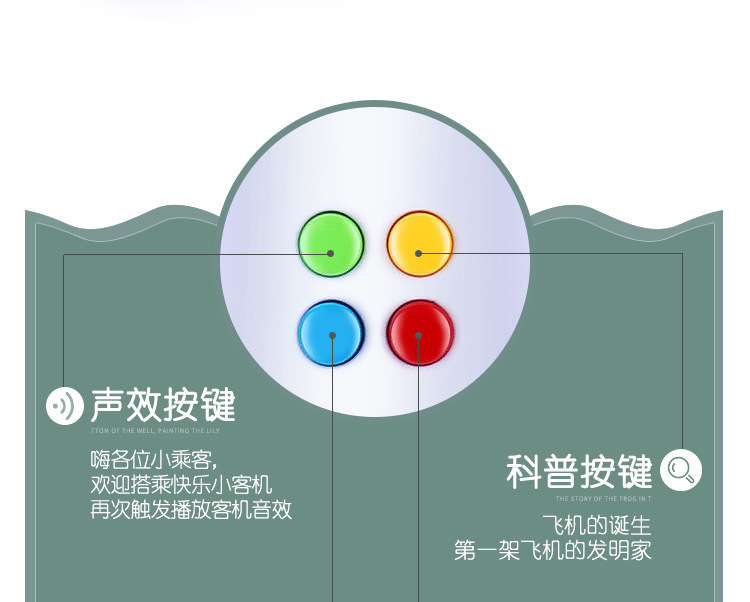 Children's Toy Model Simulation Inertial Story Aircraft Toy Early Education Sound and Light Track Toy Passenger Plane Storage Car Children's Toy Model Simulation Inertial Story Aircraft Toy Early Education Sound and Light Track Toy Passenger Plane Storage Car