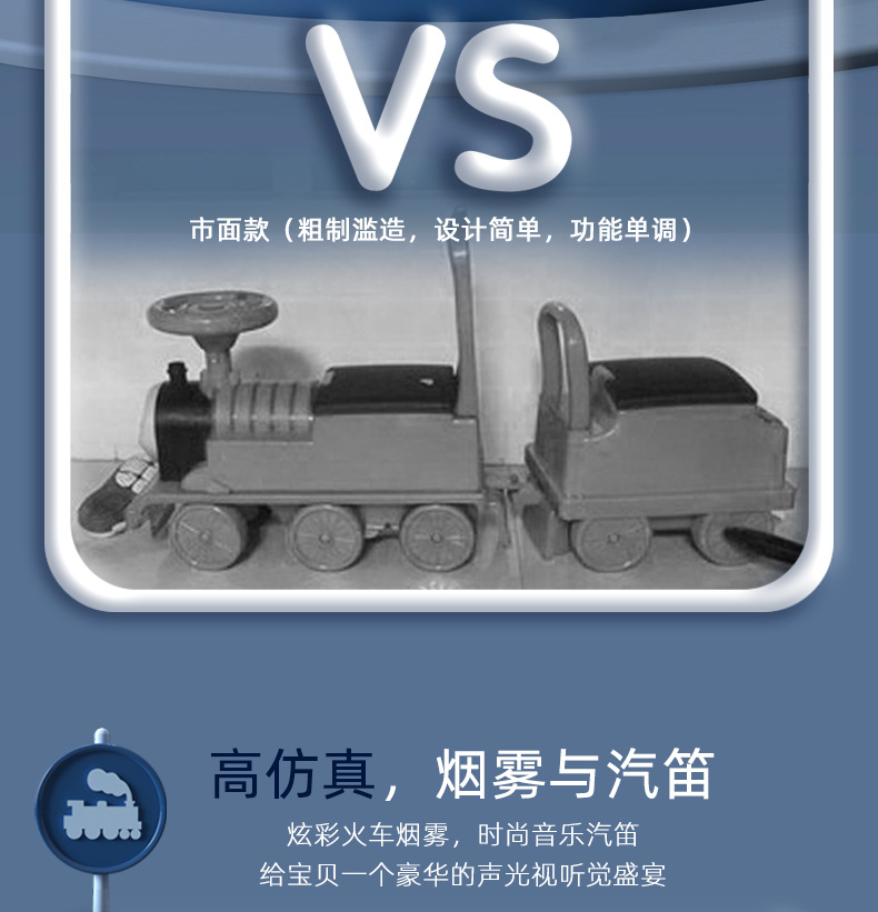 Children's Electric Train Self-Driving Battery Car Four-Wheel Double Drive Telecontrol Car Men and Women Baby's Toy Car Children's Electric Train Self-Driving Battery Car Four-Wheel Double Drive Telecontrol Car Men and Women Baby's Toy Car