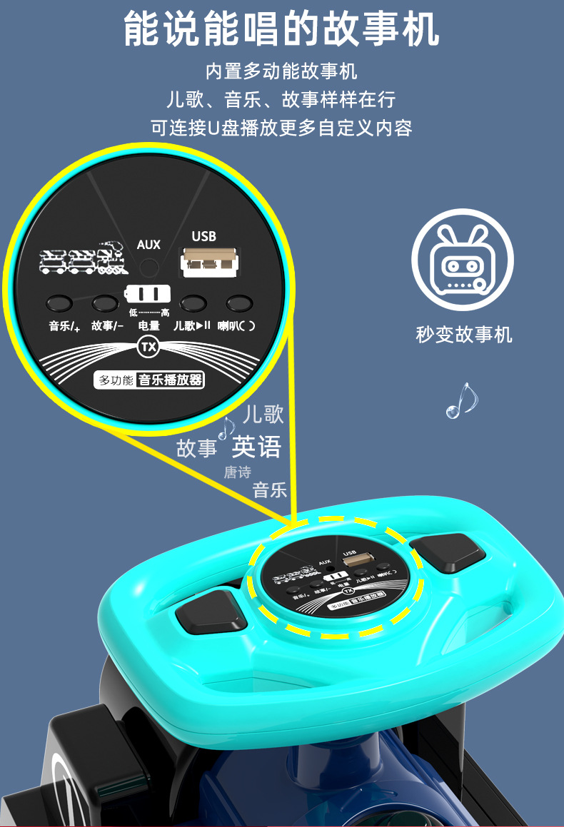 Children's Electric Train Self-Driving Battery Car Four-Wheel Double Drive Telecontrol Car Men and Women Baby's Toy Car Children's Electric Train Self-Driving Battery Car Four-Wheel Double Drive Telecontrol Car Men and Women Baby's Toy Car