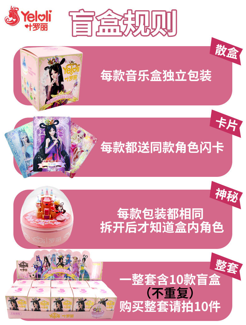 Ye Luoli Doll Capsule Toy Music Box Blind Box Elf Dream Night Loli Fairy Power Stone Box Girl Toy Ye Luoli Doll Capsule Toy Music Box Blind Box Elf Dream Night Loli Fairy Power Stone Box Girl Toy