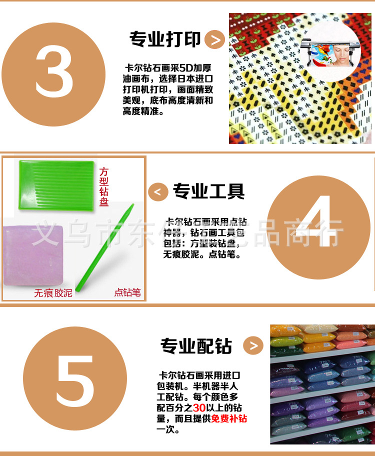 Cross-border e-commerce new diamond painting Brand Diamond Crystal Diamond 5D decorative painting animal Owl Combination Factory Direct sale