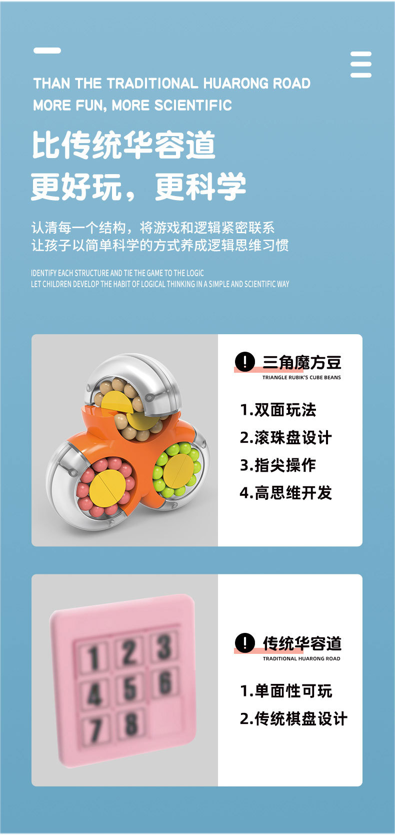 New Cross-Border Puzzle Magic Cube Bean Puzzle Decompression Artifact Rotating Ball Plate Fingertip Peg-Top Plaything Magic Ball Wholesale New Cross-Border Puzzle Magic Cube Bean Puzzle Decompression Artifact Rotating Ball Plate Fingertip Peg-Top Plaything Magic Ball Wholesale