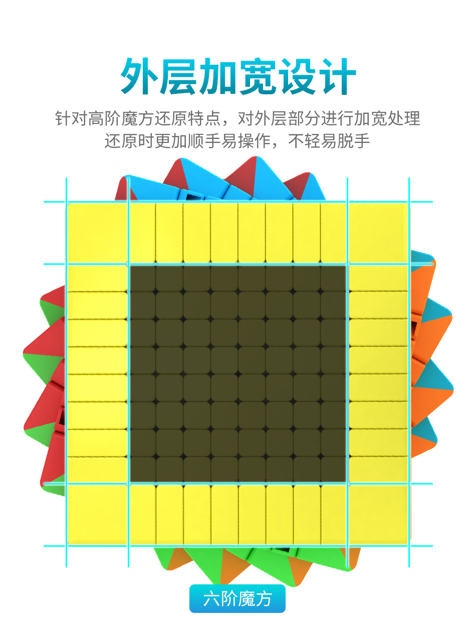 Magic Cube Rubik's Cube Two Three Four Five Six Nine Ten-Order Pyramid Megaminx Frosted Puzzle Magic Cube Magic Cube Rubik's Cube Two Three Four Five Six Nine Ten-Order Pyramid Megaminx Frosted Puzzle Magic Cube