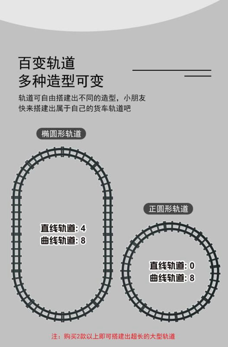 Simulation Electric Track Classical Model Toy High-Speed Train Retro Steam Train Toy Boy