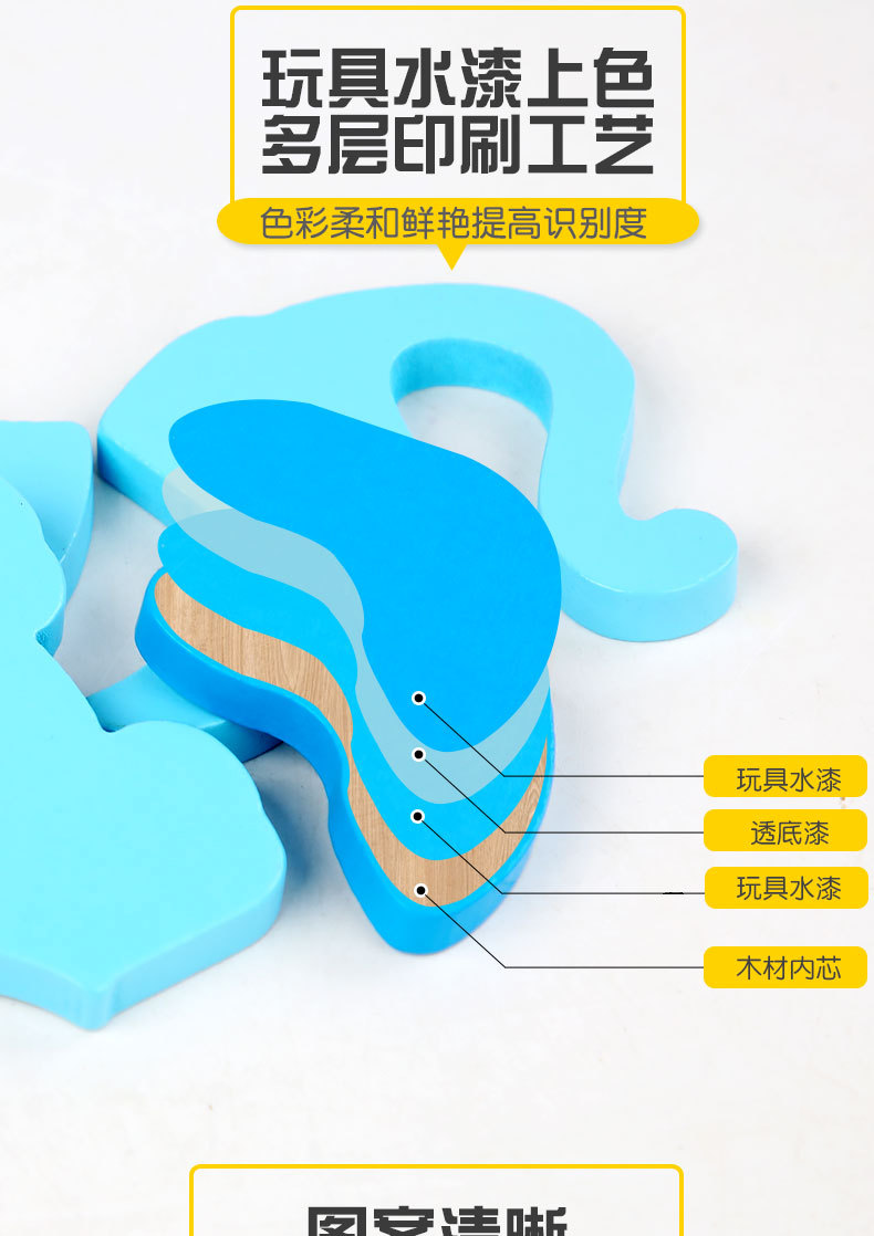 Kindergarten Children Building Blocks Baby 2-6 Years Old Baby Early Education Enlightenment Puzzle Baby toys Kindergarten Children Building Blocks Baby 2-6 Years Old Baby Early Education Enlightenment Puzzle Baby toys