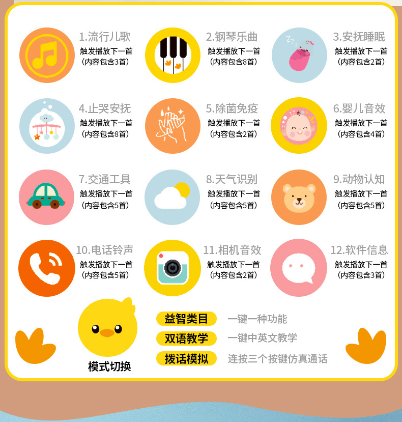 Children's Early Education Bilingual Mobile Phone Baby Toys 0-1 Years Old Baby Biteable Music Story Gifts for Boys and Girls Stall Children's Early Education Bilingual Mobile Phone Baby Toys 0-1 Years Old Baby Biteable Music Story Gifts for Boys and Girls Stall