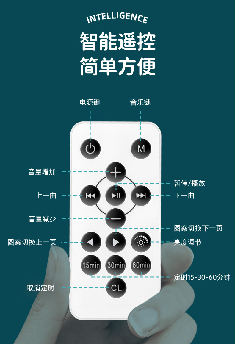 1-Year-Old Baby 1-3 Infant Educational Toys Children Early Education Projector Story Baby toys 1-Year-Old Baby 1-3 Infant Educational Toys Children Early Education Projector Story Baby toys