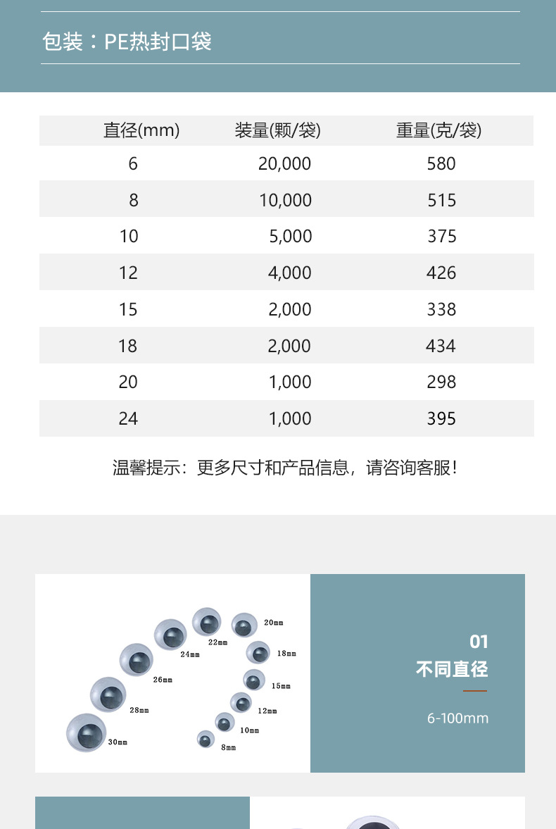 Hefei Ingenious Environmental Protection Plastic Adhesive Black and White Plastic Moving Eyes DIY Accessories Toy Doll Movable Eye Beads Hefei Ingenious Environmental Protection Plastic Adhesive Black and White Plastic Moving Eyes DIY Accessories Toy Doll Movable Eye Beads