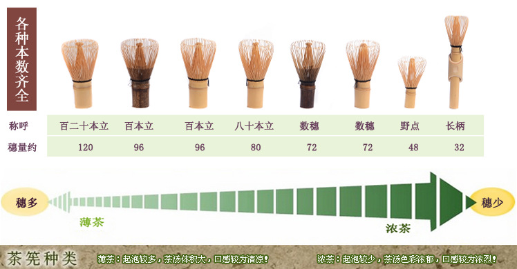 Handmade Tea Pot Matcha Point Tea Equipment Matcha Machine Milk Tea Coffee Factory Milk Tea Equipment Hundred Books Handmade Tea Pot Matcha Point Tea Equipment Matcha Machine Milk Tea Coffee Factory Milk Tea Equipment Hundred Books