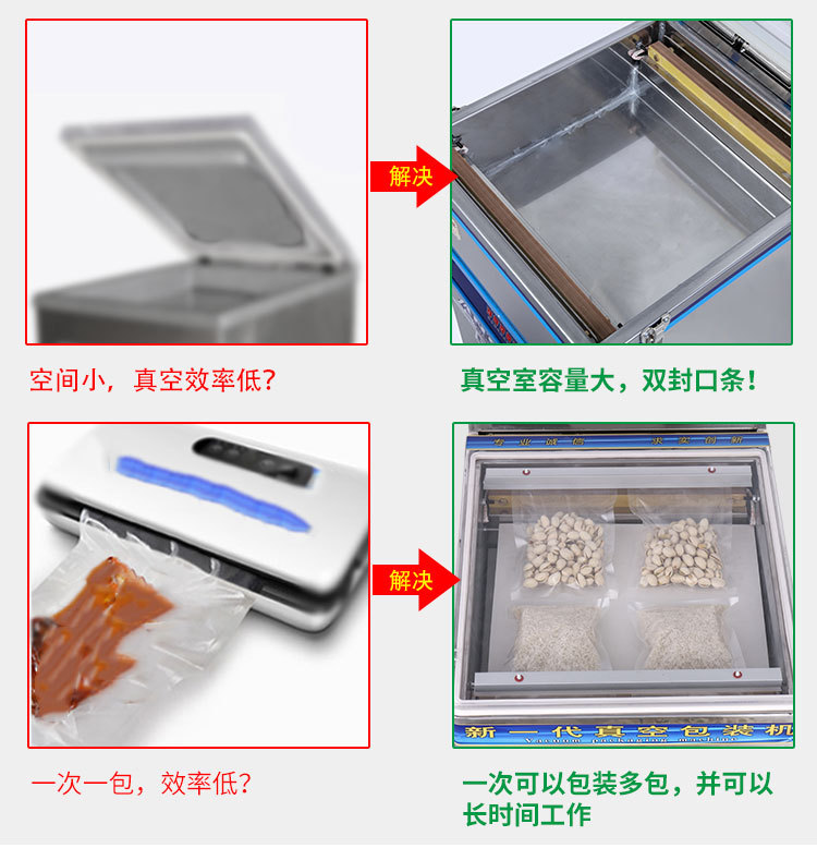 New Ansen Packaging Machinery Cooked Food Dry Food Stewed Dry and Wet Fresh-Keeping Sealing Machine Commercial Food Vacuum Machine New Ansen Packaging Machinery Cooked Food Dry Food Stewed Dry and Wet Fresh-Keeping Sealing Machine Commercial Food Vacuum Machine