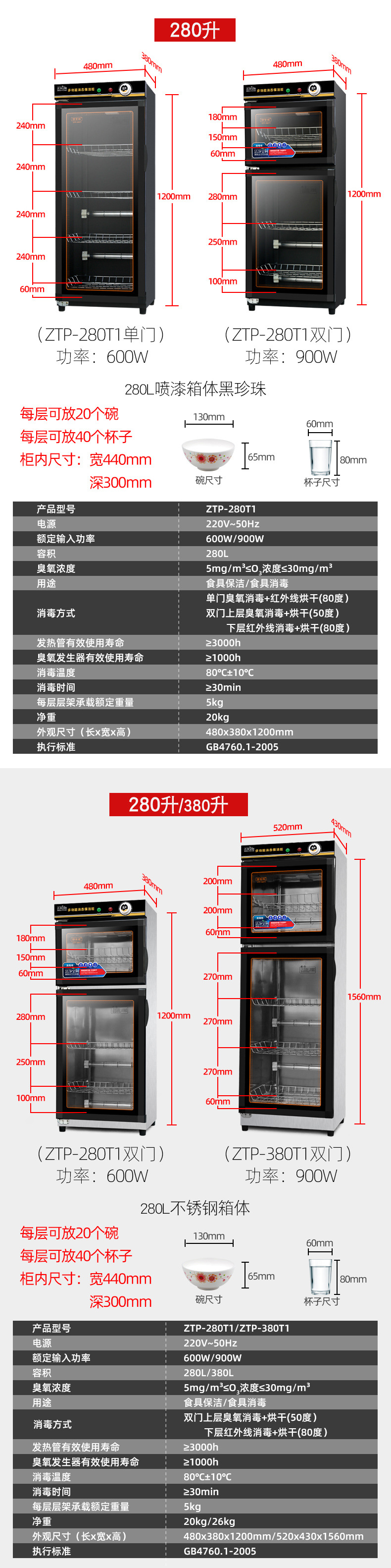 Tableware Disinfection Cabinet Commercial Home Standing Double Door Knife Bowl Chopsticks Canteen Restaurant Hotel Ozone Stainless Steel Cupboard