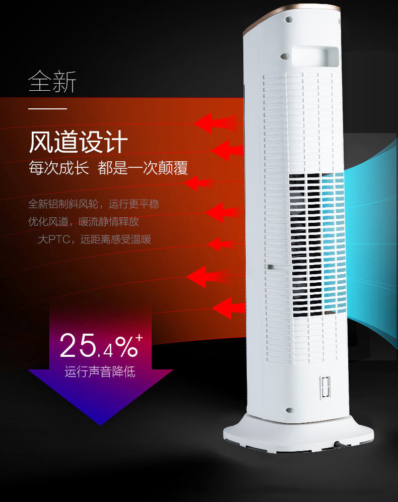 Heater Home Standing Warm Air Blower Electric Heating Fan Bathroom Electric Fan Electric Heater Electric Heater Roasting Stove