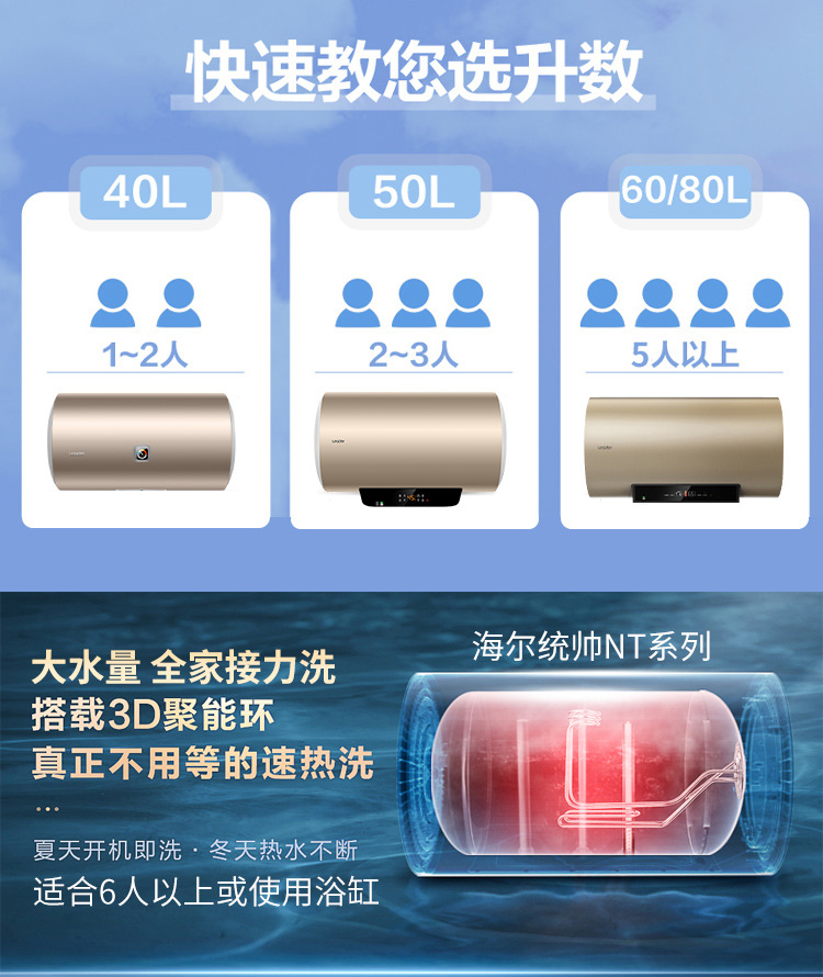 Haier Leader Water Heater Household Electric Water Heater 60l Water Heater Water Storage Type Demand Water Heaters Wholesale