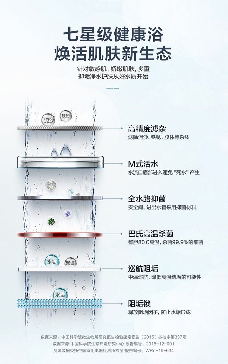 Haier Leader Water Heater Household Electric Water Heater 60l Water Heater Water Storage Type Demand Water Heaters Wholesale