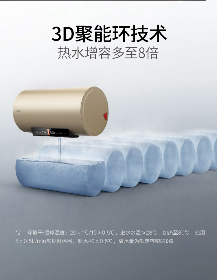 Haier Leader Water Heater Household Electric Water Heater 60l Water Heater Water Storage Type Demand Water Heaters Wholesale
