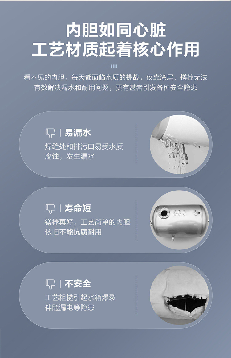 Haier Leader Water Heater Household Electric Water Heater 60l Water Heater Water Storage Type Demand Water Heaters Wholesale