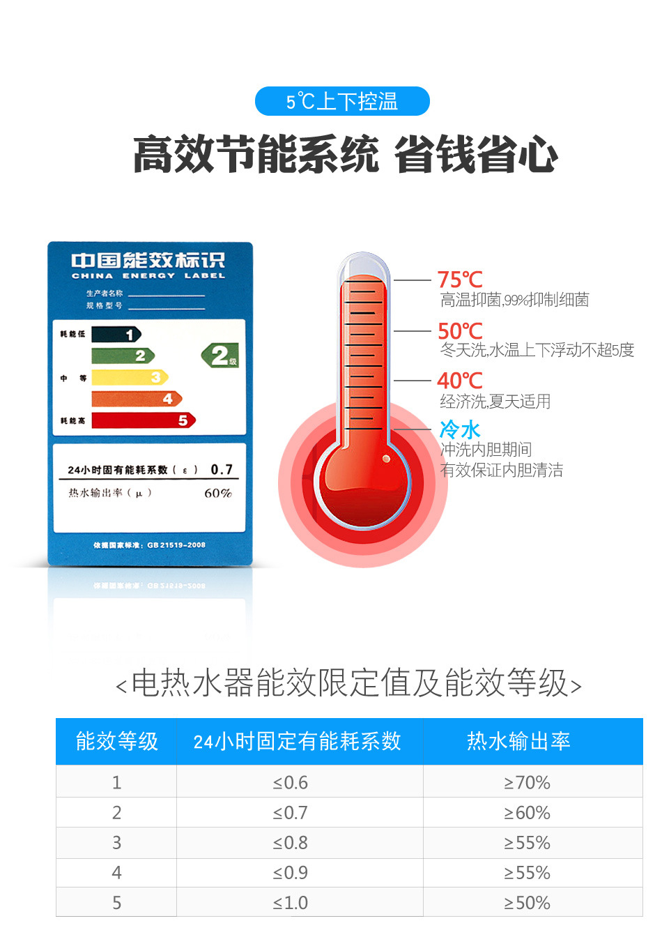 Household Intelligent Integrated Demand Water Heaters Water Storage Quick-Heating Electric Water Heater Horizontal round Barrel Bath Machine Wholesale